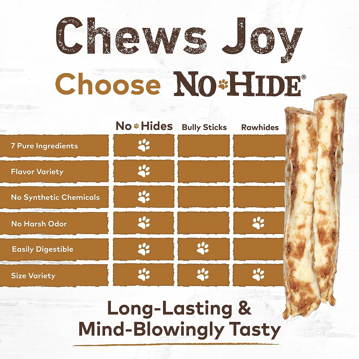 Earth Animal No-Hide Small Rolls Long Lasting Natural Rawhide Alternative Venison Recipe Chew Dog Treats, 2 count 2 Earth Animal No-Hide Small Rolls Long Lasting Natural Rawhide Alternative Venison Recipe Chew Dog Treats